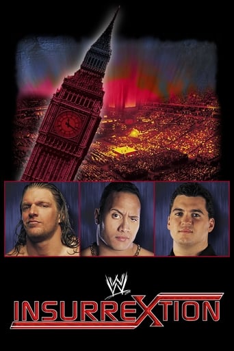 Poster of WWE Insurrextion 2000