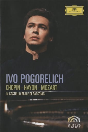 Poster of Ivo Pogorelich: Chopin, Haydn, Mozart