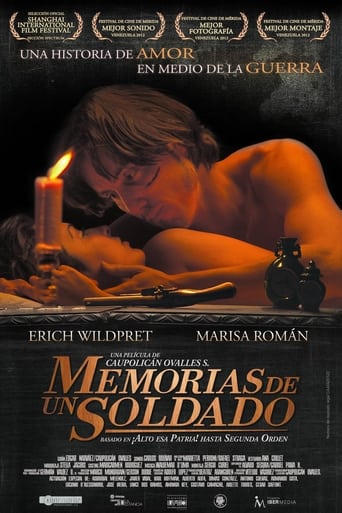 Poster of Memorias de un Soldado