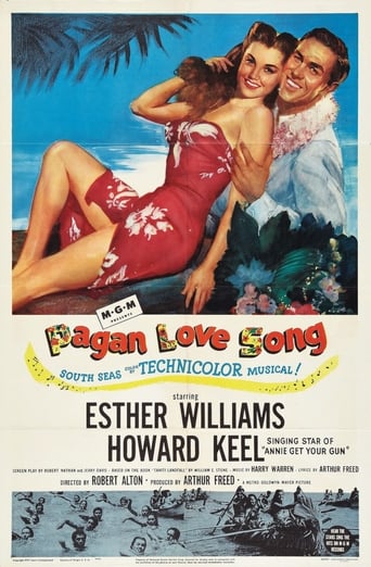 Poster of Pagan Love Song