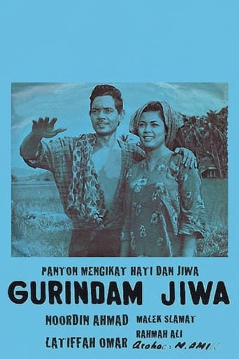 Poster of Gurindam Jiwa