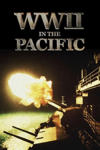 Poster of WWII in the Pacific