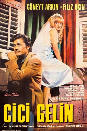 Poster of Cici Gelin