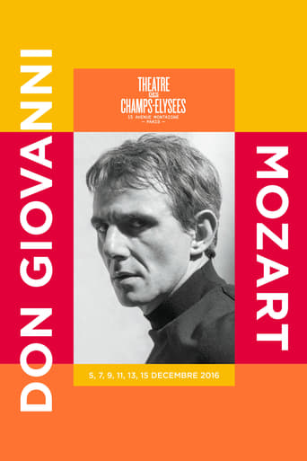 Poster of Mozart: Don Giovanni