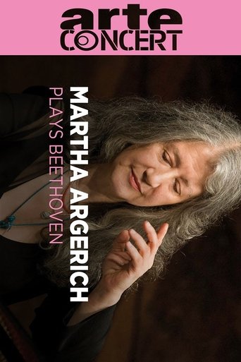 Poster of Ion Marin conducts Beethoven With Martha Argerich
