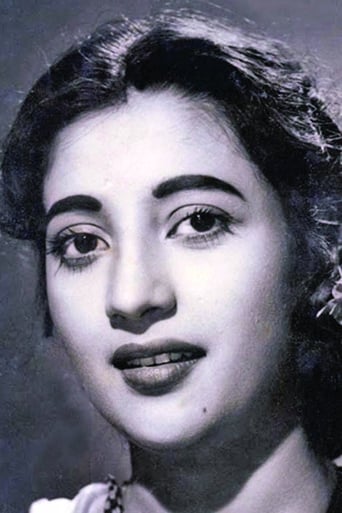 Portrait of Suchitra Sen