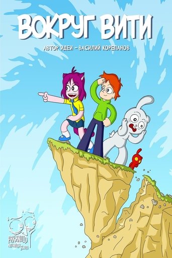 Poster of Around Victor