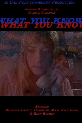 Poster of What You Know