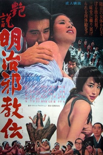 Poster of The Worship of the Flesh