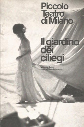 Poster of Il giardino dei ciliegi