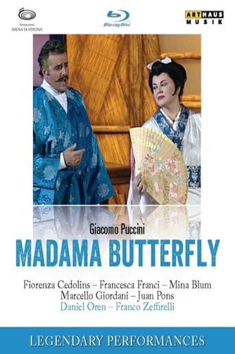 Poster of Madama Butterfly