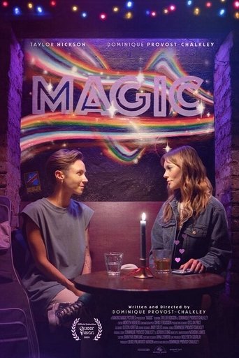 Poster of Magic