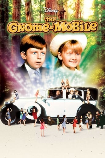 Poster of The Gnome-Mobile