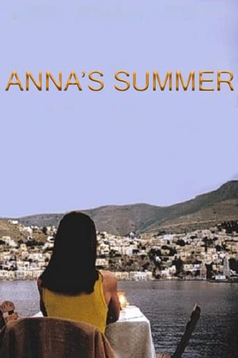 Poster of Anna's Summer