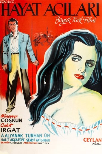 Poster of Hayat Acıları