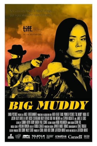 Poster of Big Muddy