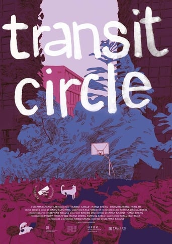 Poster of Transit Circle