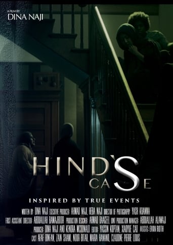 Poster of Hind's Case