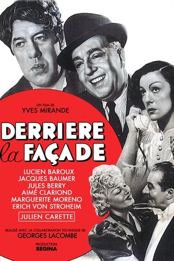 Poster of Behind the Facade