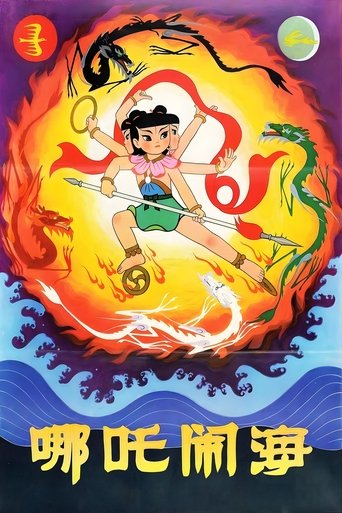 Poster of Nezha Conquers the Dragon King