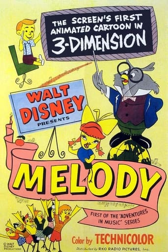 Poster of Melody