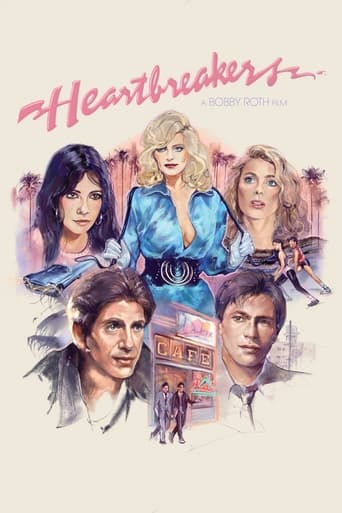 Poster of Heartbreakers