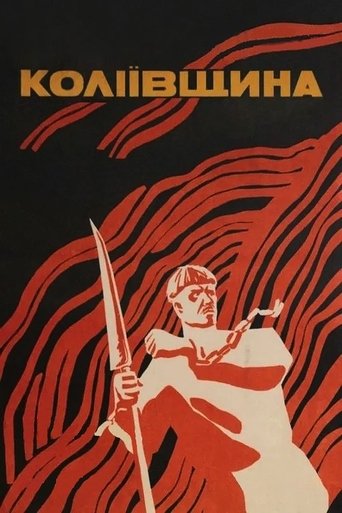Poster of The Czarina Commands