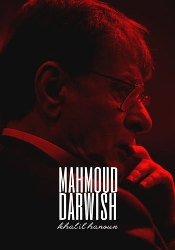 Poster of All About Mahmoud Darwish