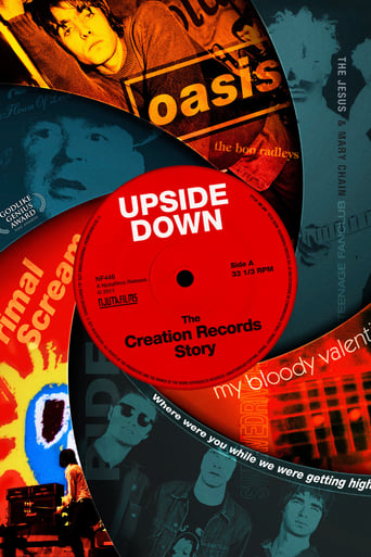 Poster of Upside Down: The Creation Records Story