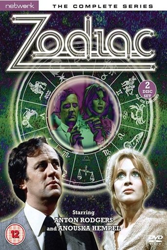 Poster of Zodiac