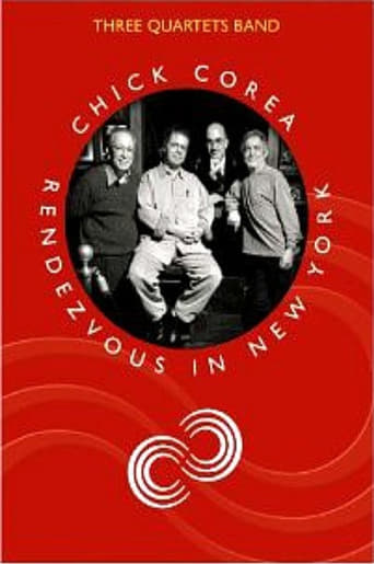 Poster of Chick Corea & Three Quartets Band -Rendezvous In New York