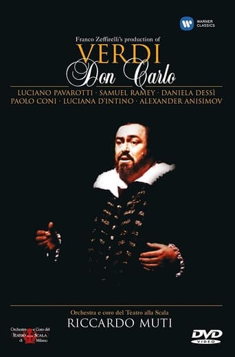 Poster of Don Carlo