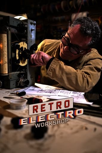 Portrait for Retro Electro Workshop - Season 1