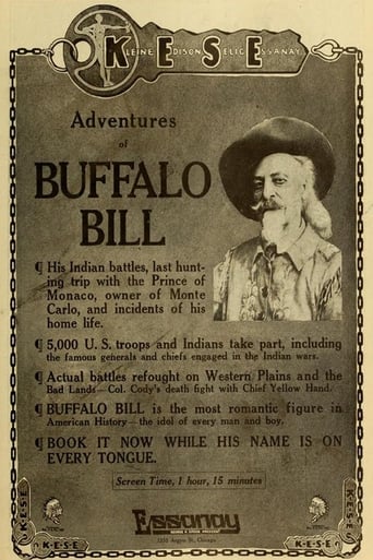 Poster of The Adventures of Buffalo Bill