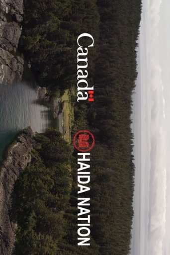 Poster of Living Landscapes of SGang Gwaay: K'uljaad