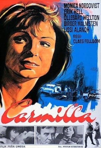 Poster of Carmilla