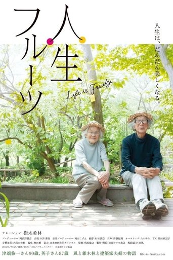 Poster of Life is Fruity