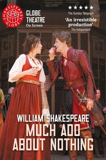 Poster of Much Ado About Nothing - Live at Shakespeare's Globe