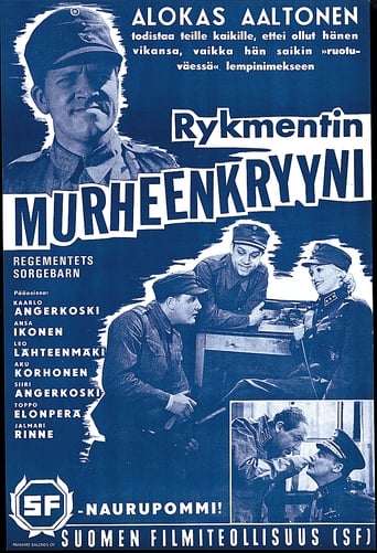 Poster of Rykmentin murheenkryyni