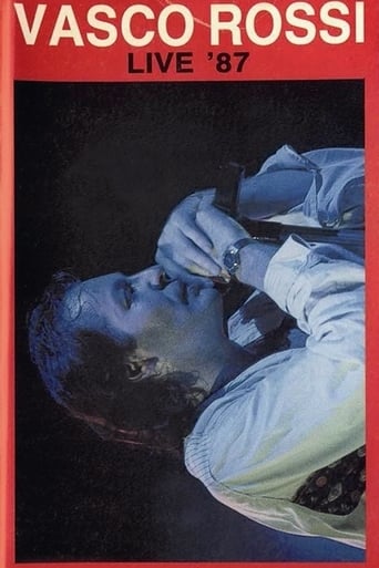 Poster of Vasco Rossi Live 87