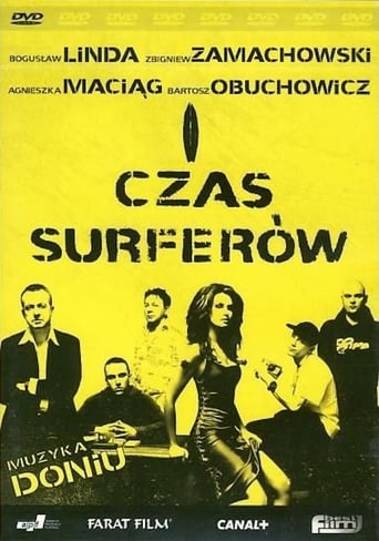 Poster of Surfers’ Time