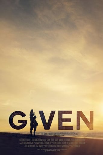 Poster of Given