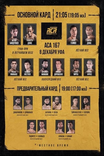 Poster of ACA 167: Baydulaev vs. Dias