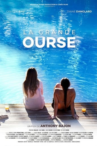 Poster of La Grande Ourse