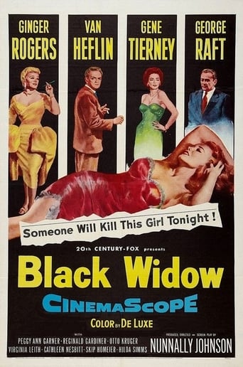 Poster of Black Widow