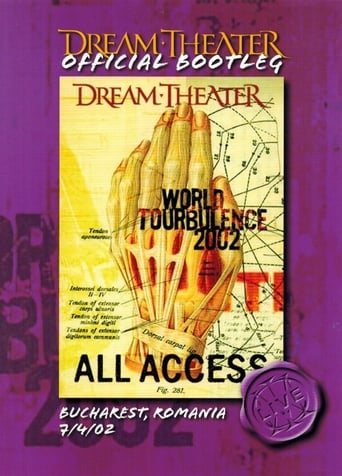 Poster of Dream Theater: Bucharest, Romania