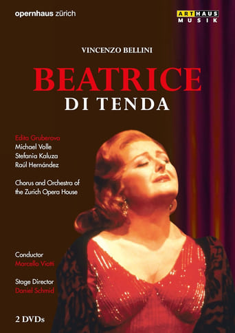 Poster of Beatrice di Tenda