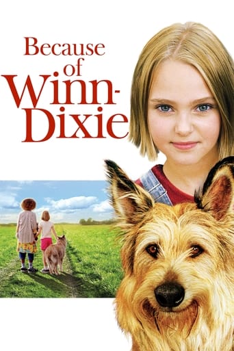 Poster of Because of Winn-Dixie