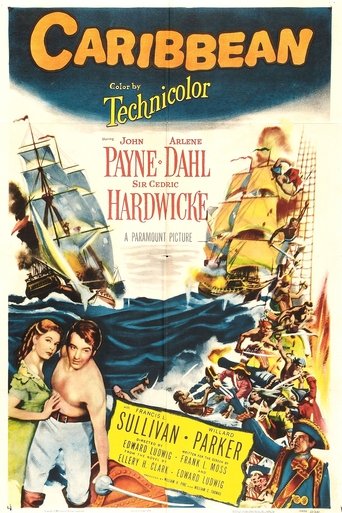 Poster of Caribbean
