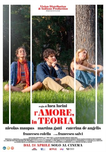 Poster of L'amore, in teoria